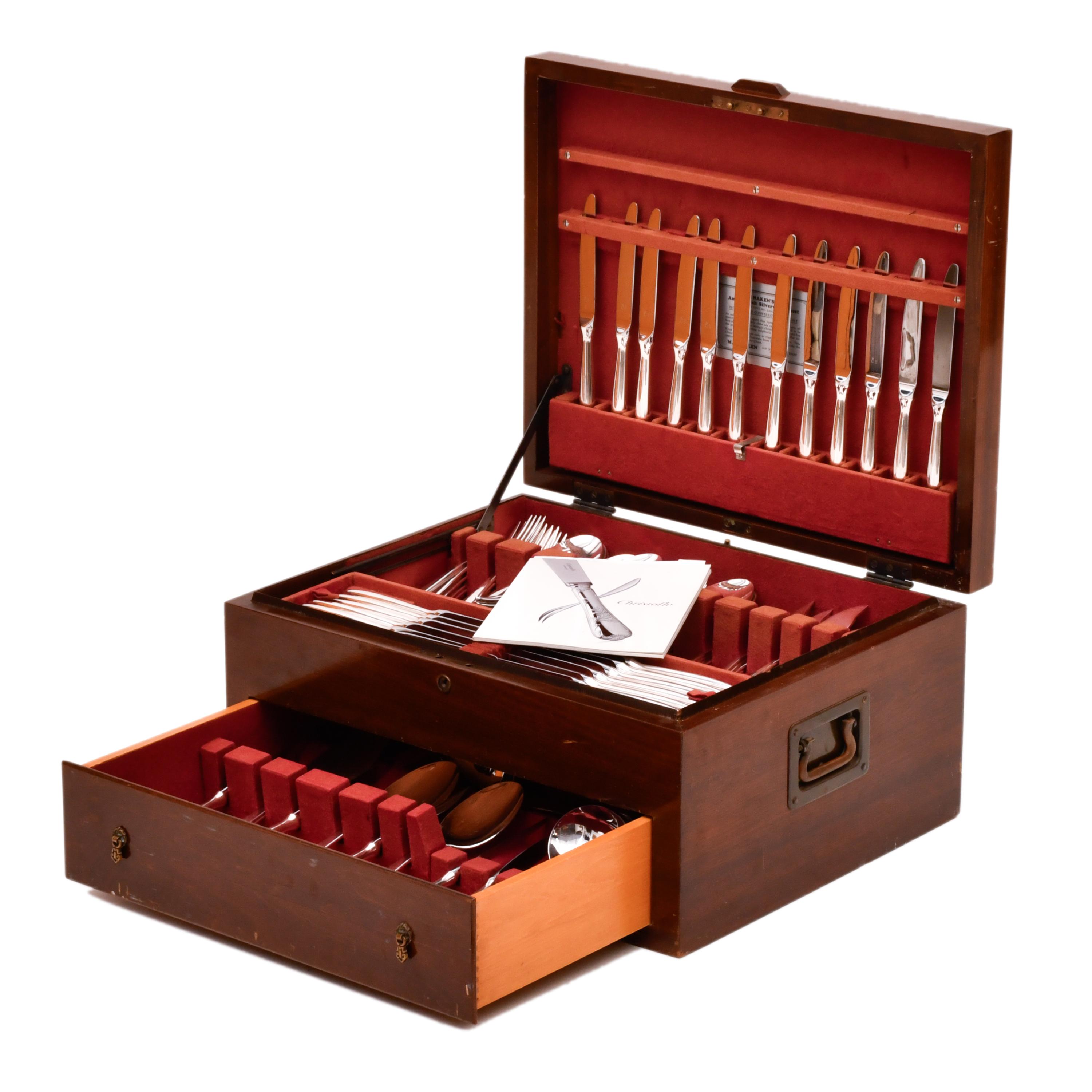 CHRISTOFLE, Cuberteria