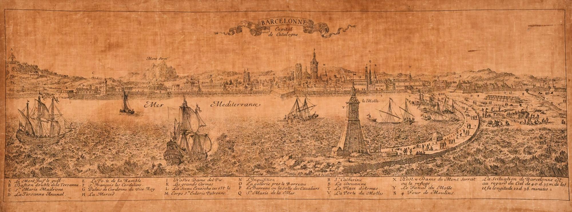 Map of Barcelona, 20th century.