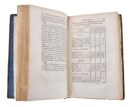 JACQUES OZANAM (1640 - 1718). Récréations mathématiques et 